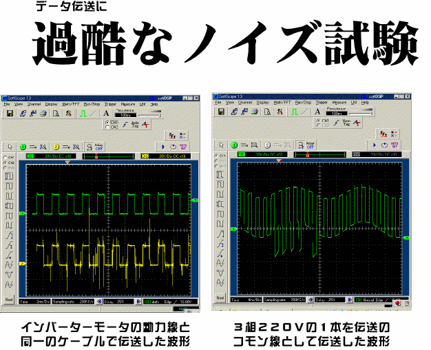 過酷なノイズ試験の波形。①インバーターモーターの動力線と同一のケーブルで伝送した波形②③組220Vの1本を伝送のコモン線として伝送した波形