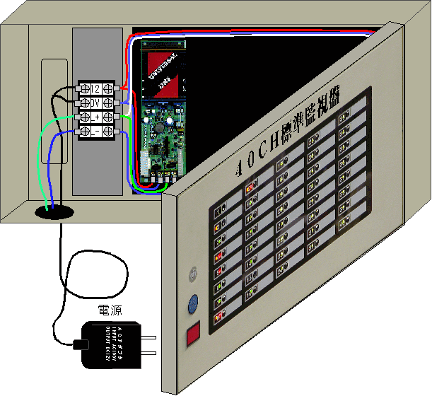 伝送主基板（ULP03)を導入した監視盤の中身
