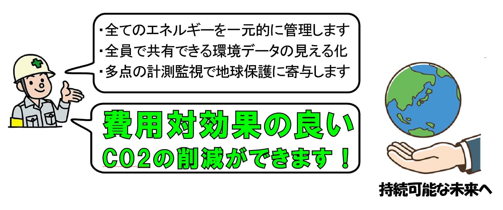 費用対効果の高いCO2の削減ができます