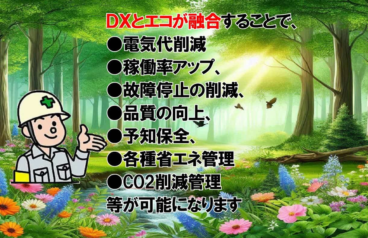 DXとエコが融合することで、電気代削減、稼働率アップ、故障停止の削減、品質の向上、予知保全、各種省エネ管理、CO2削減管理が可能となります